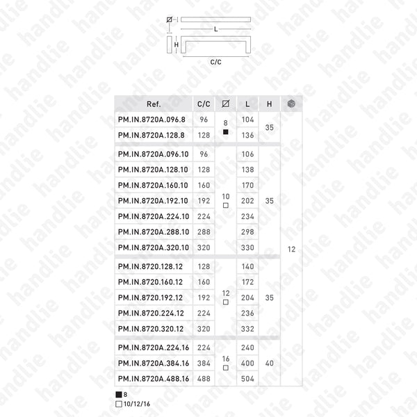PM.IN.8720 / PM.IN.8720.A - Asas para mobiliário - Inox Branco Mate