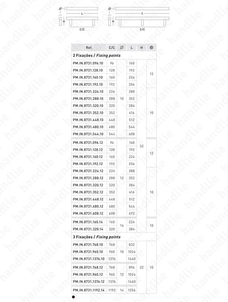 PM.IN.8731 - Asas para mobiliário - Inox
