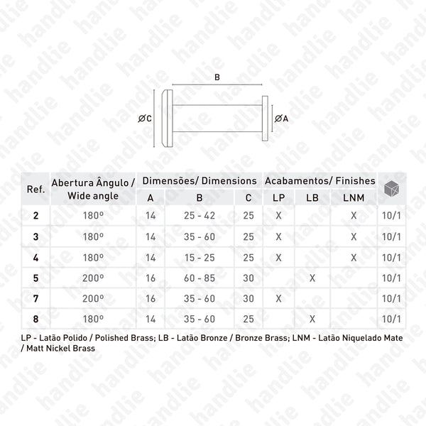 VIS.2 - Visores para porta